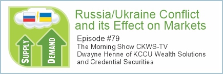 Russian-Ukraine impact
